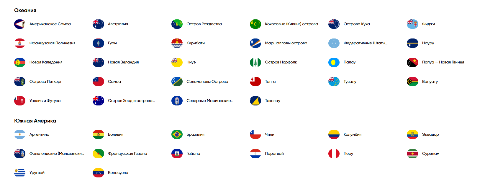 5. Guazi расширяет своё присутствие в Океания и Южной Америке