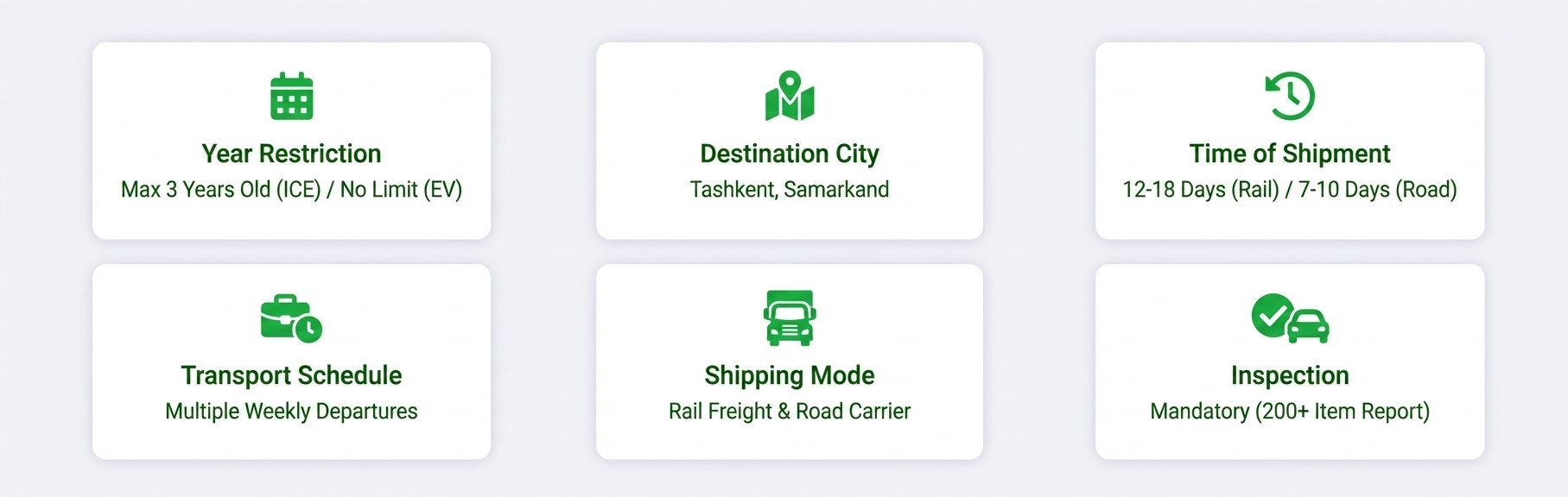 needed-item-summary-uzbekistan-china-usedcars