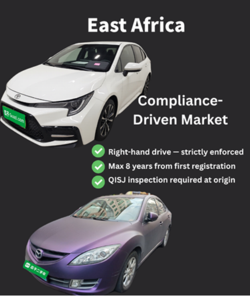 east africa uesd cars
