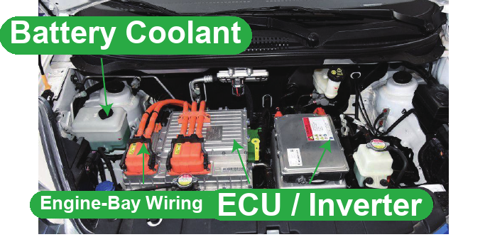 The electronic control system