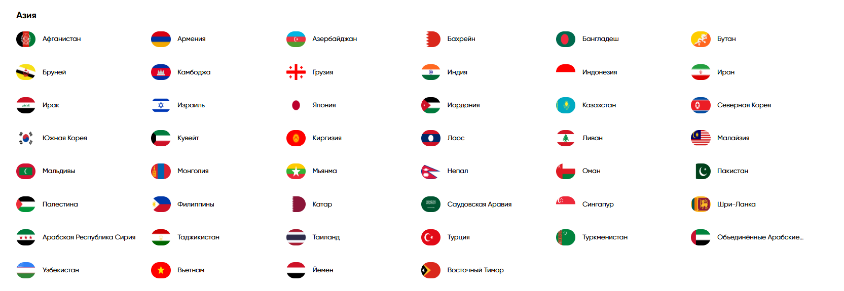 4. Guazi расширяет своё присутствие в Азии