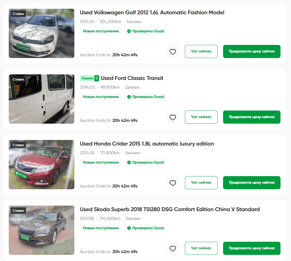 все аукционные списки Guazi