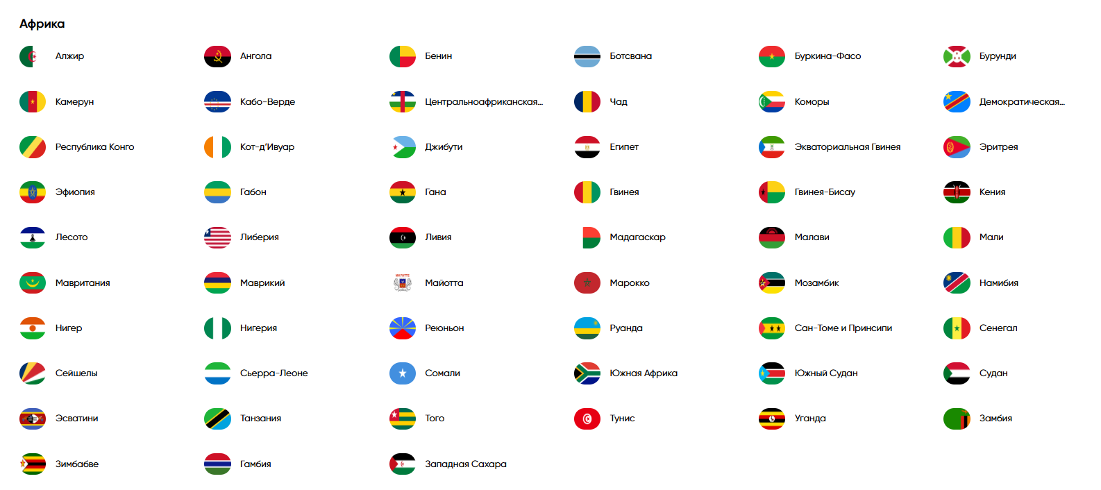 3. Guazi расширяет своё присутствие в Африке