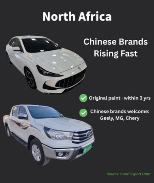 north africa uesd cars