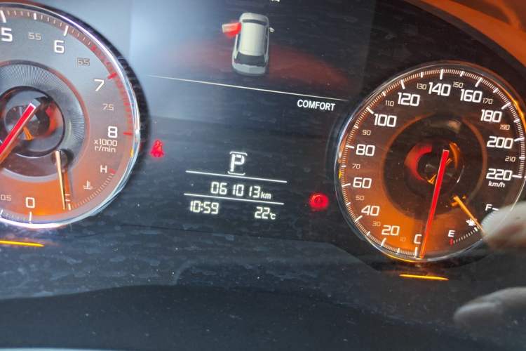 Used Acura CDX 2018 1.5T Four-Wheel Drive Luxury & Stylish Edition Odometer Close Up
