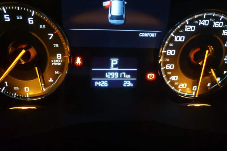 Used Acura CDX 2019 1.5T Two-Wheel Drive Enjoyment Edition Odometer Close Up