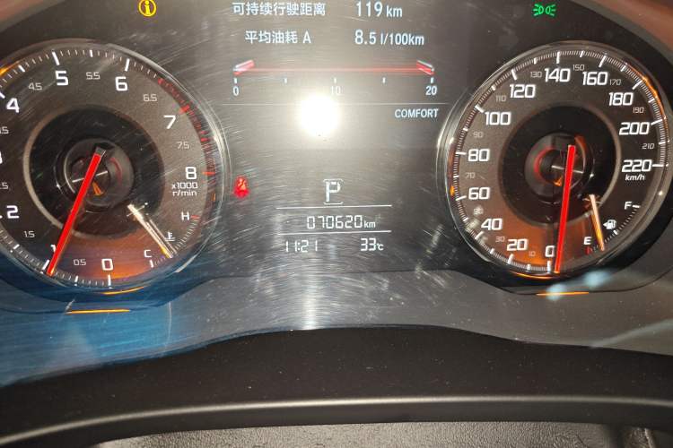 Used Acura CDX 2021 1.5T Two-Wheel Drive Enjoyment Edition Odometer Close Up