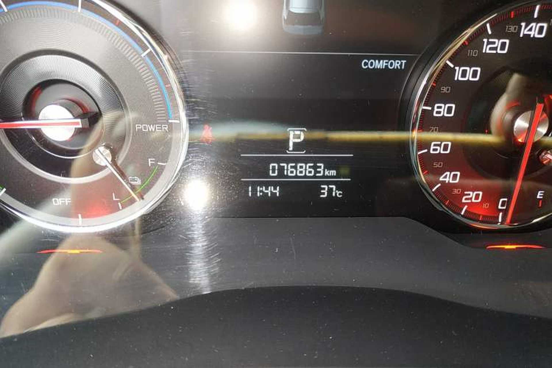 Used Acura CDX 2021 2.0L Two-Wheel Drive Premium·A-Spec Sport Hybrid Odometer Close Up