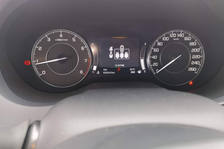 Used Acura RDX 2019 2.0T Luxury Edition China VI Standard Odometer Close Up