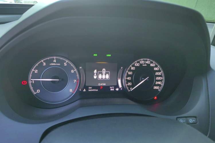 Used Acura RDX 2020 2.0T Smart Edition SH-AWD Instrument Cluster
