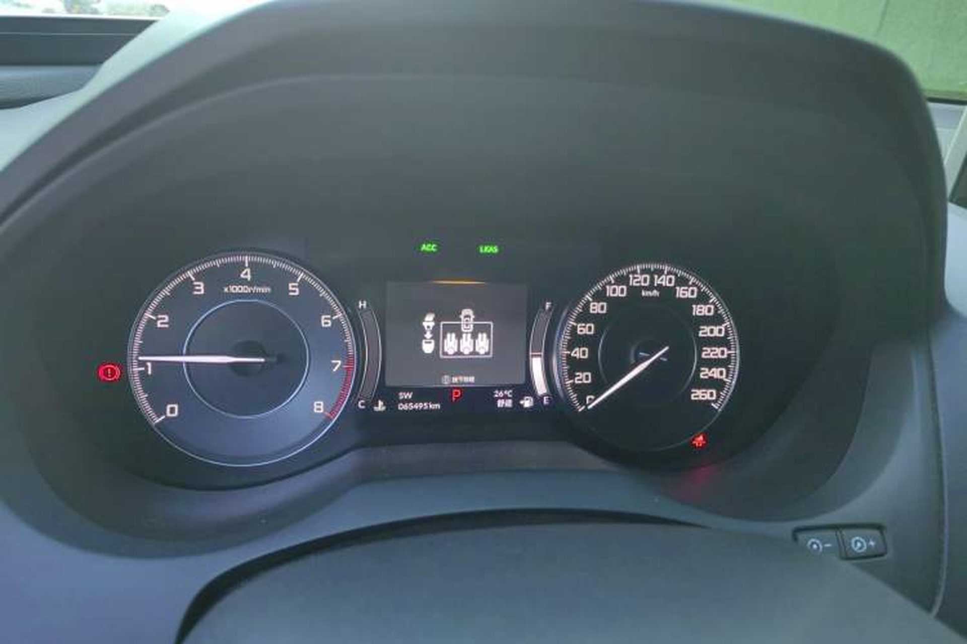 Used Acura RDX 2020 2.0T Smart Edition SH-AWD Instrument Cluster