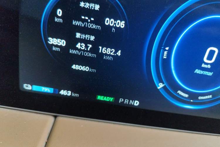 Used AION LX 2019 80D Odometer Close Up
