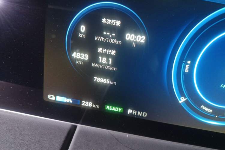 Used AION LX 2019 80D Odometer Close Up
