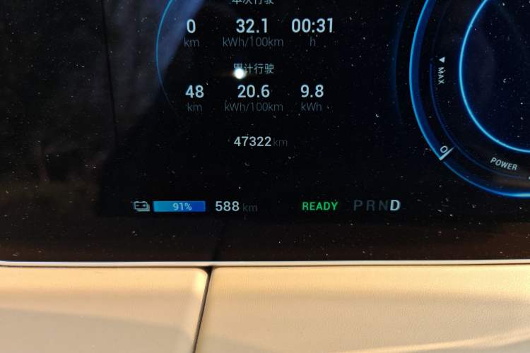 Used AION LX 2019 80 Odometer Close Up