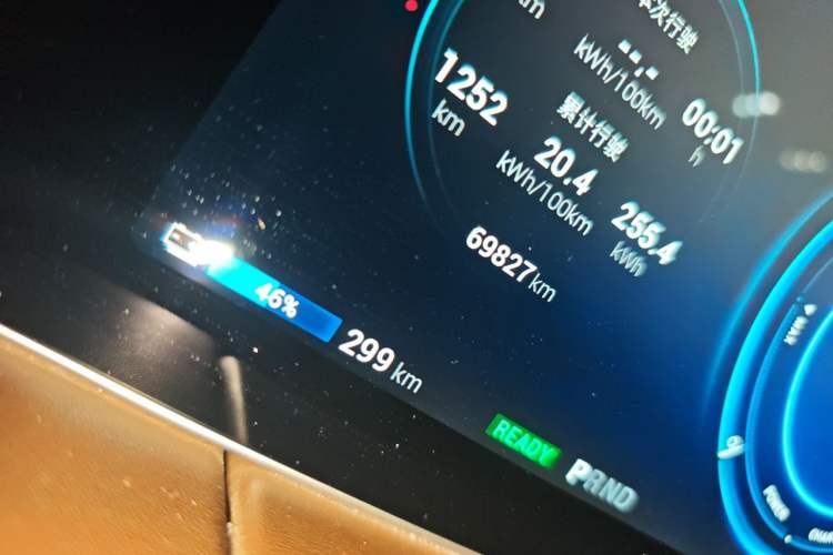 Used AION LX 2019 80 Odometer Close Up