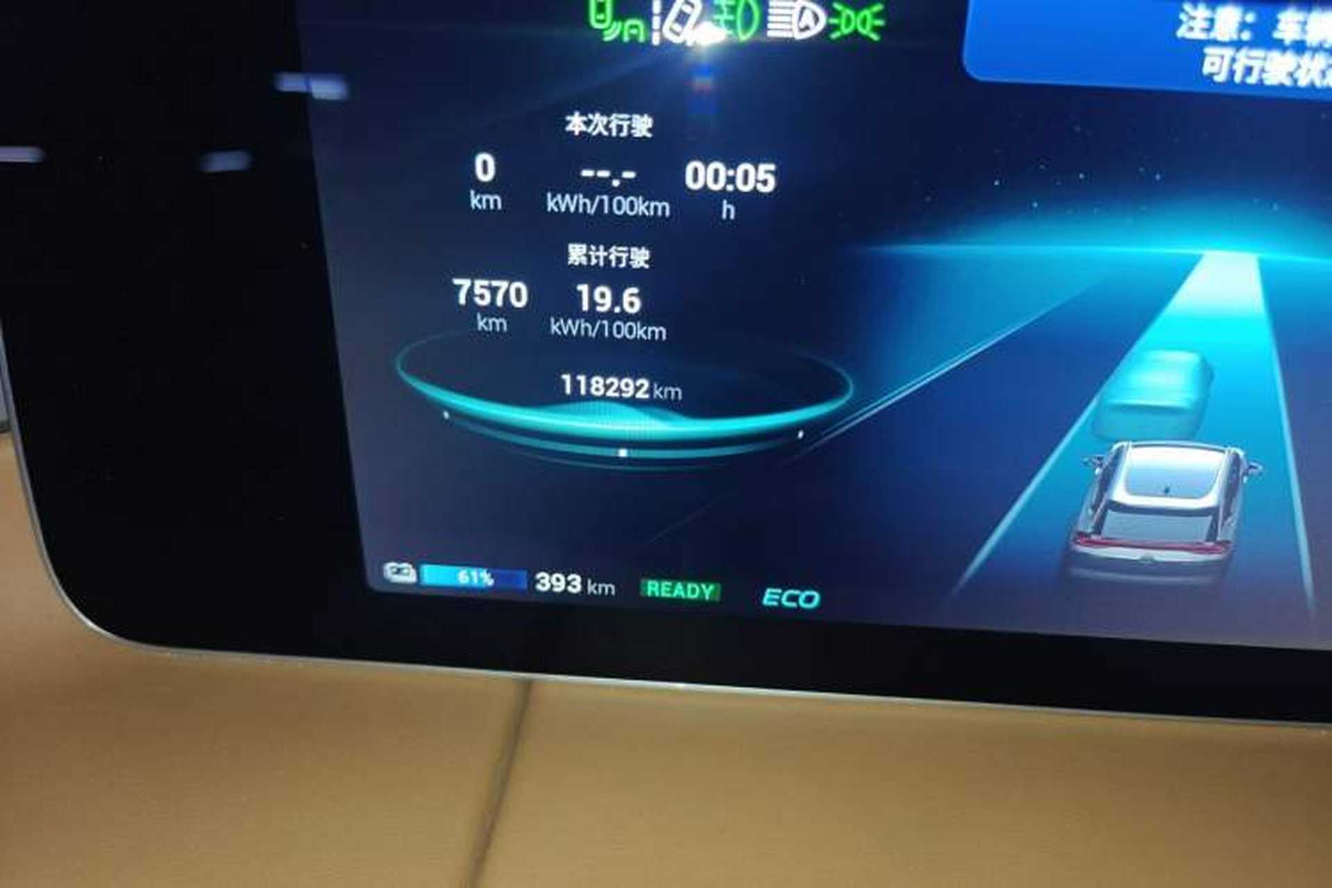 Used AION LX 2019 80 Odometer Close Up