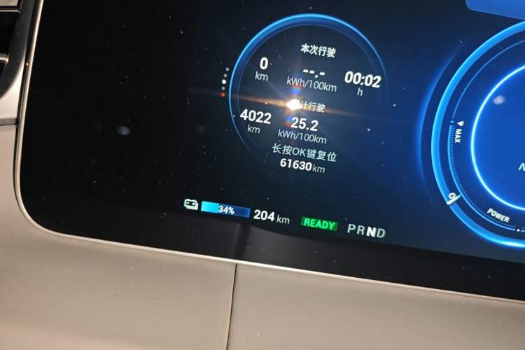 Used AION LX 2019 80D Max Odometer Close Up