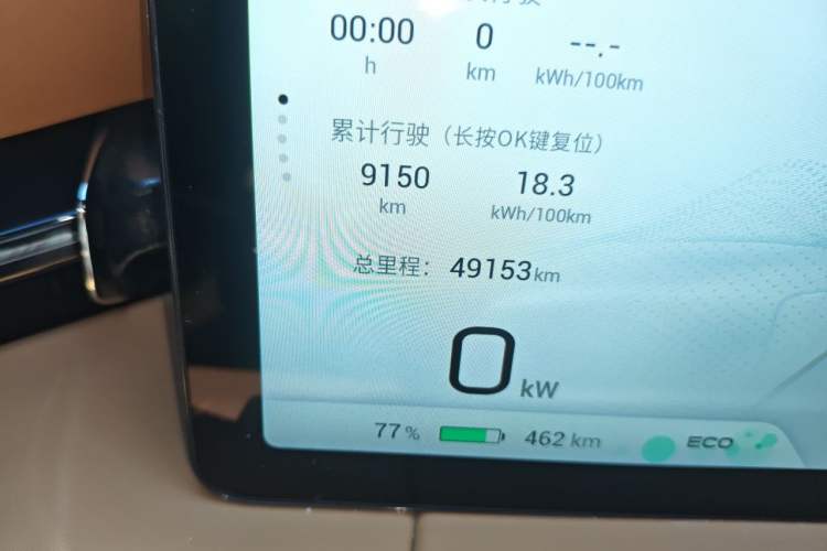Used AION LX 2022 Plus 80D Flagship Edition Odometer Close Up