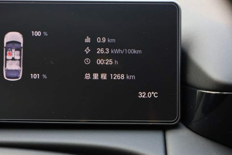 Used AION RT 2025 650 LiDAR Edition Odometer Close Up