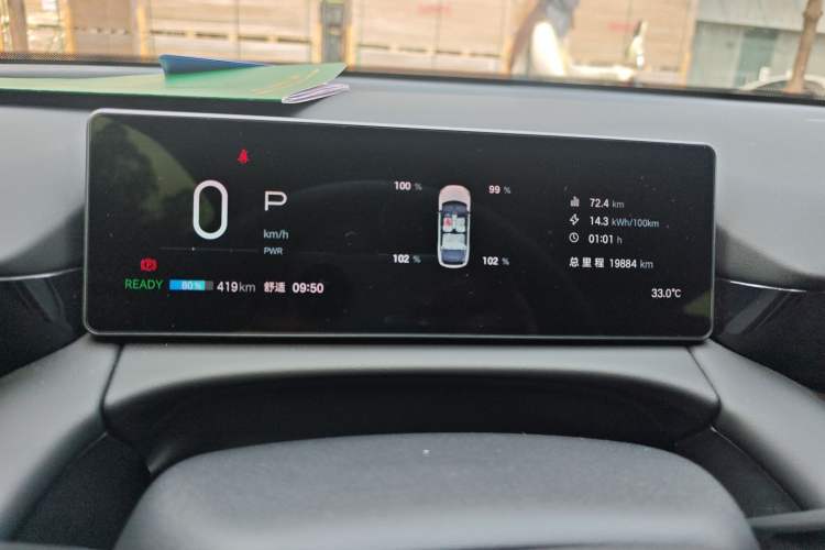 Used AION RT 2025 520 Smart Enjoy Edition Instrument Cluster