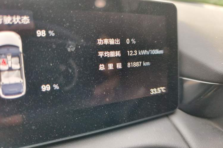Used AION RT 2025 520 Smart Luxury Edition Odometer Close Up