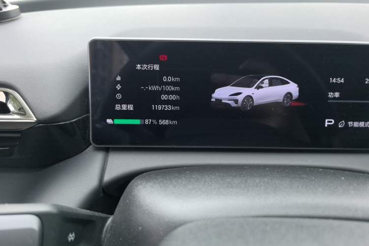 Used AION RT 2025 650 Zhijihao Edition Odometer Close Up