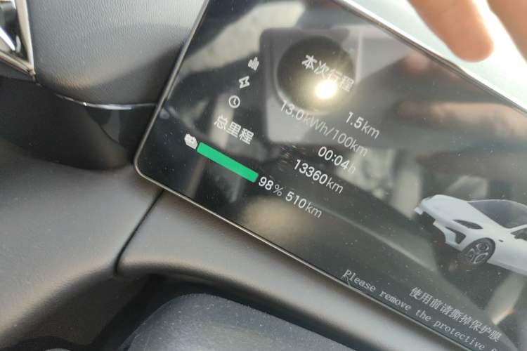 Used AION RT 2025 520 Smart Luxury Edition Odometer Close Up