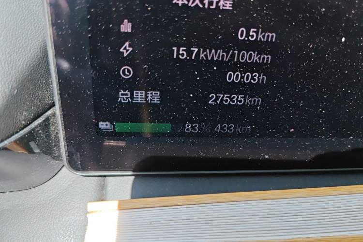 Used AION RT 2025 520 Smart Luxury Edition Odometer Close Up