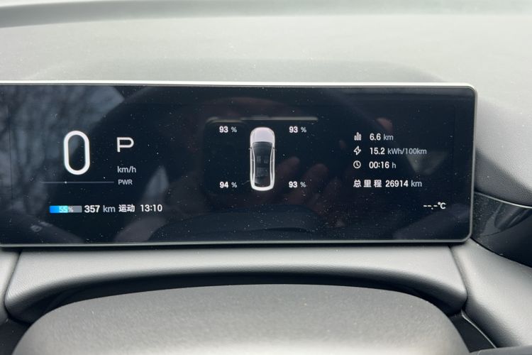 Used AION RT 2025 650 LiDAR Edition Odometer Close Up