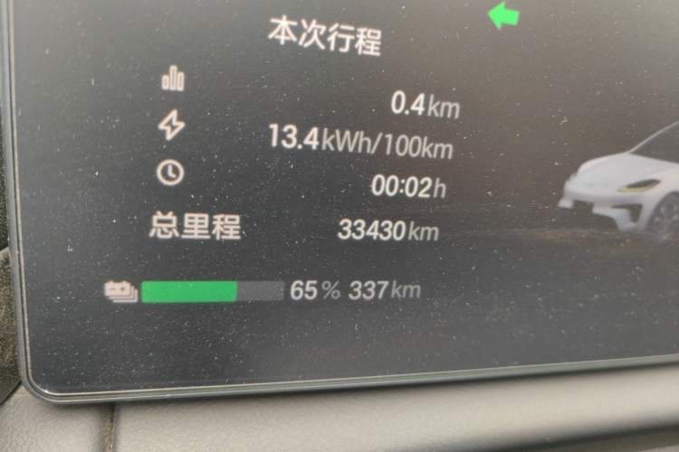 Used AION RT 2025 520 Smart Luxury Edition Odometer Close Up