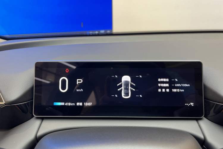 Used AION RT 2025 650 LiDAR Edition Odometer Close Up