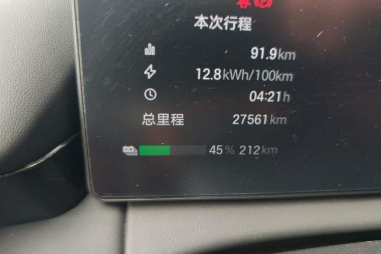 Used AION RT 2026 Model 520 Smart Enjoyment Edition Odometer Close Up