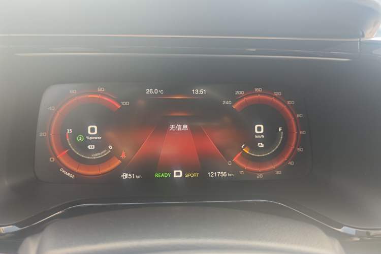 Used AION S 2019 Meizu 630 Safety Smart Drive Edition Odometer Close Up