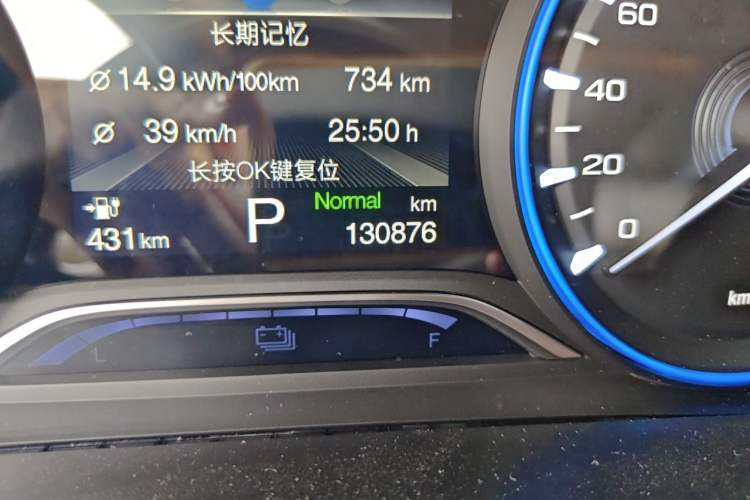 Used AION S 2023 Xuan 580 55.2 kWh Lithium Iron Phosphate Odometer Close Up