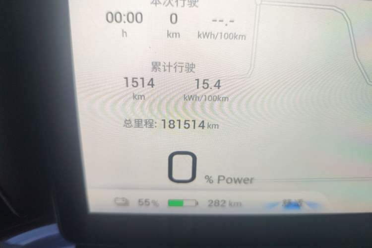 Used AION S MAX 2024 70 Star Edition Odometer Close Up