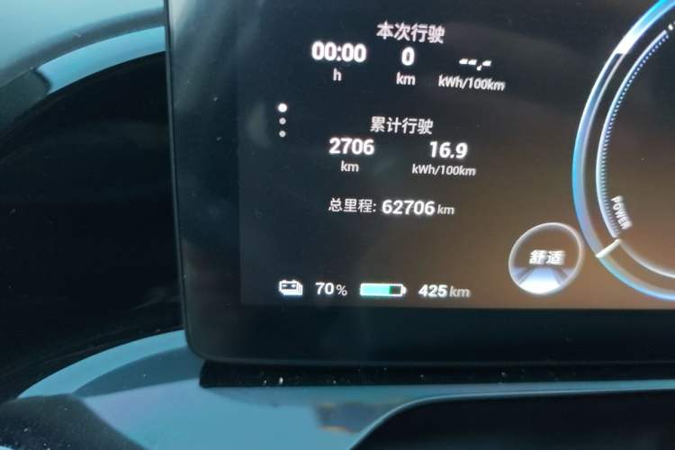 Used AION S MAX 2024 80 Star Edition Lithium Iron Phosphate Odometer Close Up