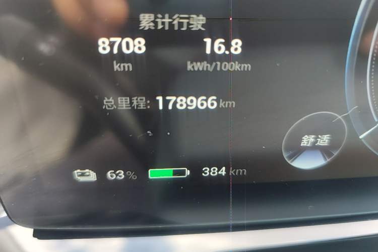 Used AION S MAX 2024 80 Star Edition Ternary Lithium Odometer Close Up