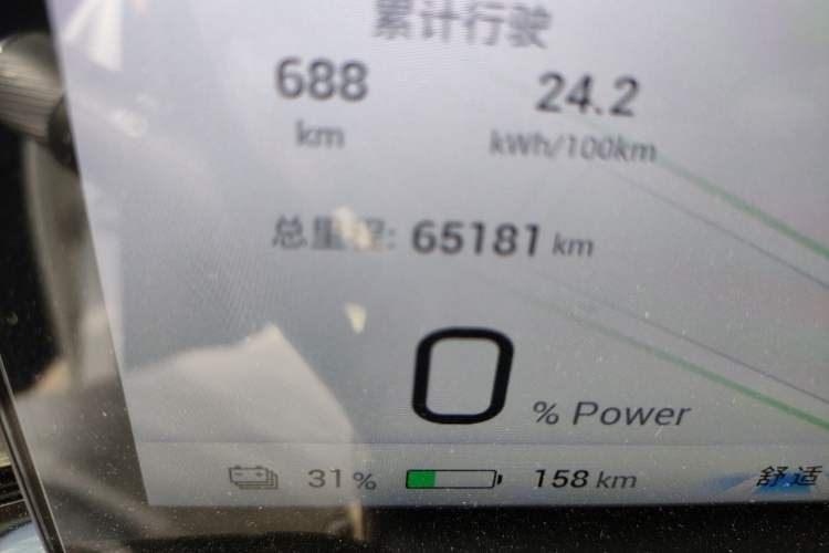 Used AION S MAX 2024 70 Star Edition Odometer Close Up
