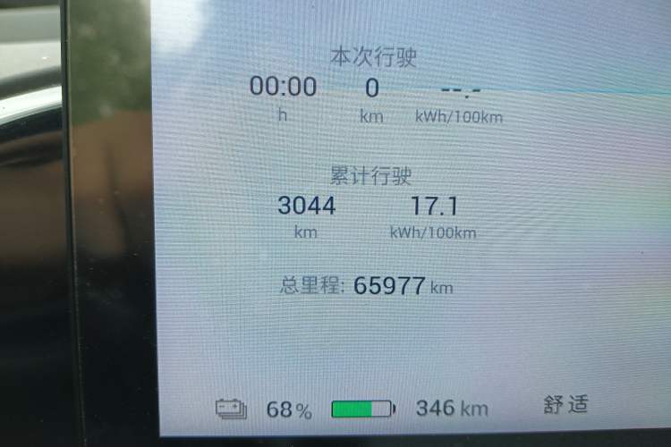 Used AION S MAX 2024 70 Star Edition Odometer Close Up