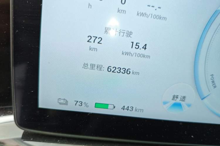 Used AION S MAX 2024 80 Star Edition Ternary Lithium Odometer Close Up