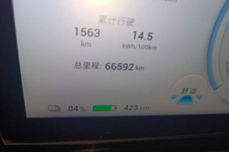 Used AION S MAX 2025 70 Star Edition 53.7 kWh Odometer Close Up