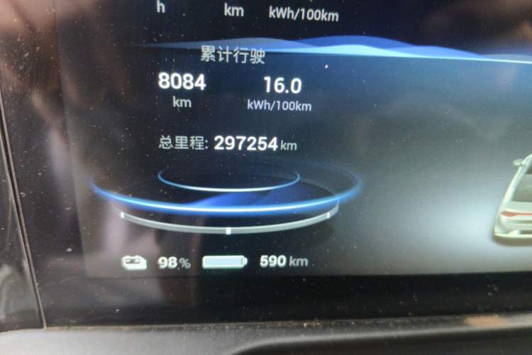 Used AION S Plus 2021 80 Tech Edition Odometer Close Up