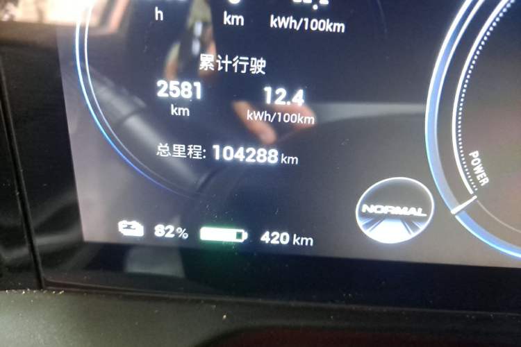 Used AION S Plus 2022 70 Enjoy Edition Odometer Close Up