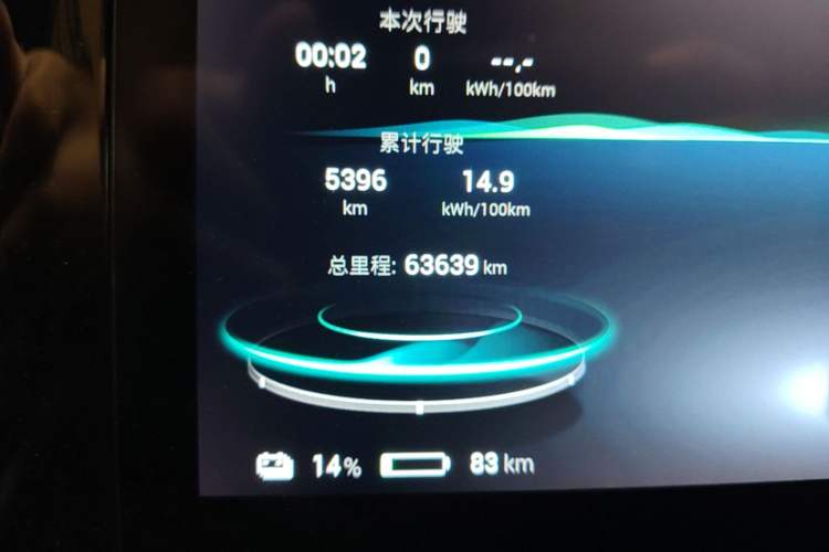 Used AION S Plus 2022 80 Tech Edition Odometer Close Up