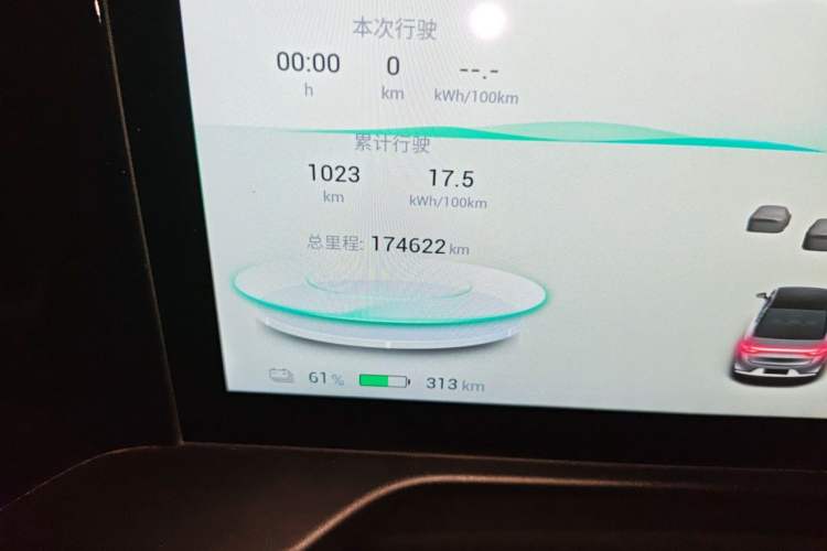 Used AION S Plus 2022 70 Intelligent Driving Edition Odometer Close Up