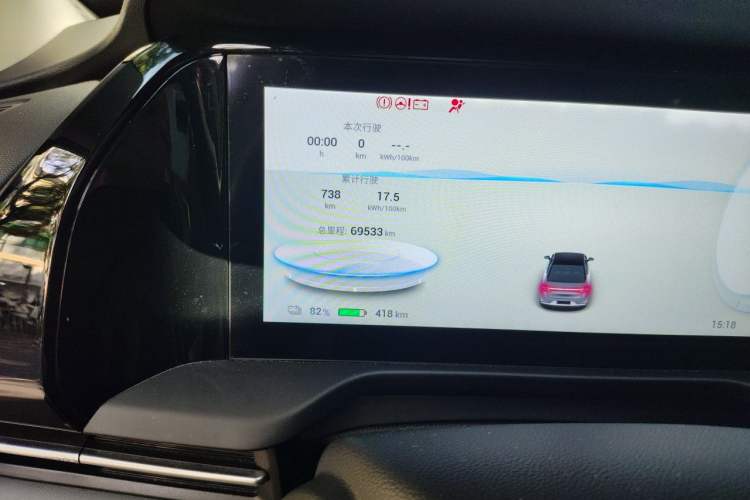 Used AION S Plus 2022 70 Intelligent Edition Odometer Close Up