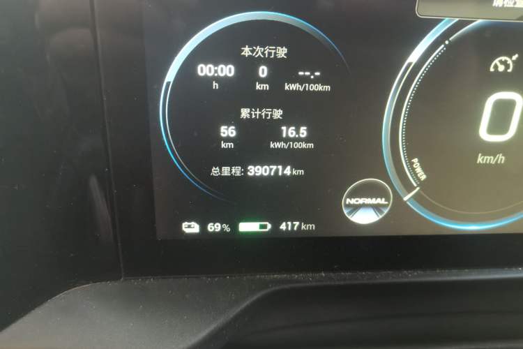 Used AION S Plus 2022 80 Intelligent Driving Version Odometer Close Up