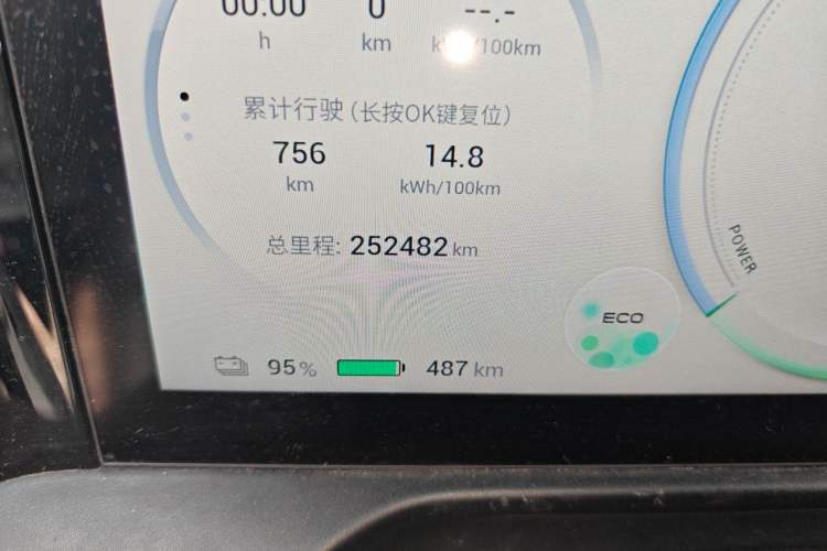 Used AION S Plus 2022 70 Enjoy Edition Odometer Close Up