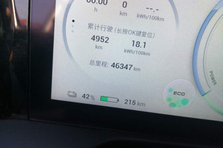 Used AION S Plus 2023 70 Intelligent Edition Lithium Iron Phosphate Odometer Close Up
