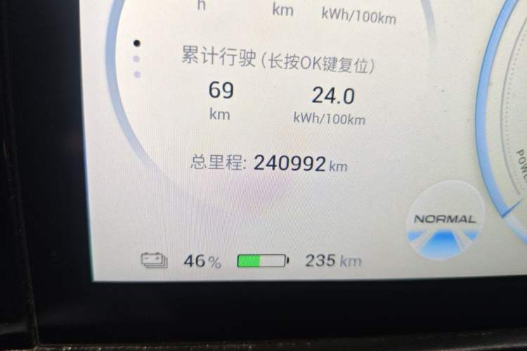 Used AION S Plus 2023 70 Intelligent Edition Lithium Iron Phosphate Odometer Close Up